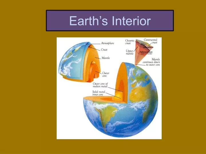 earth s interior n.