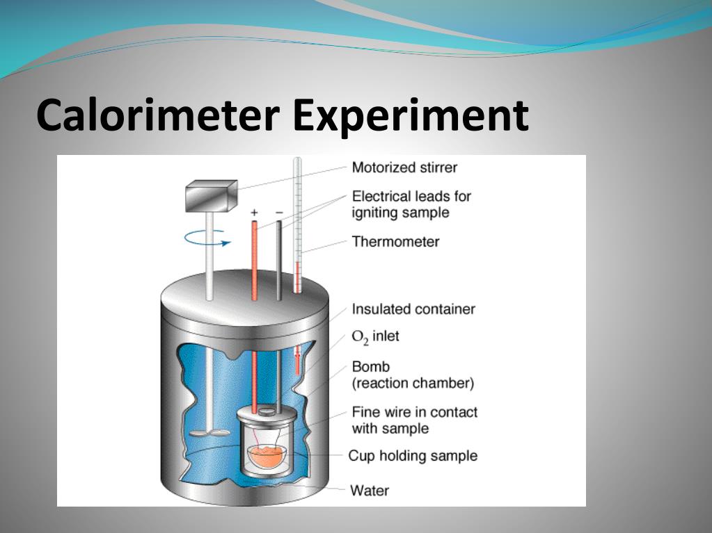 PPT Chapter 12 “Heat in Chemical Reactions” PowerPoint Presentation