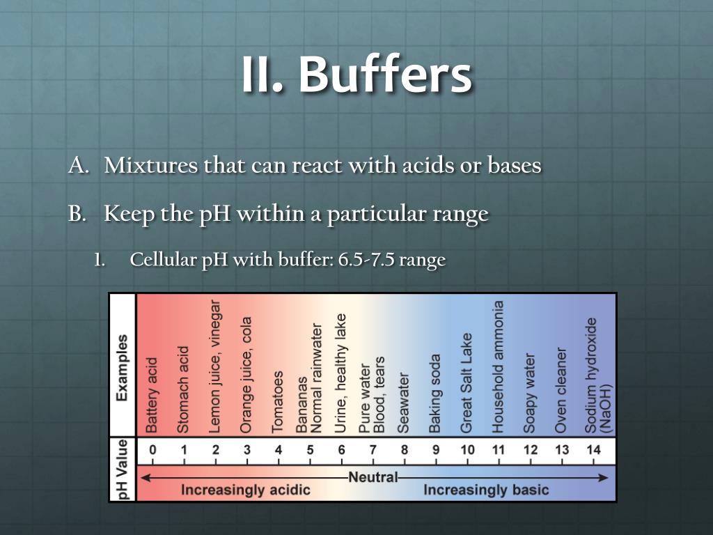 PPT - Chemical Reactions PowerPoint Presentation, free download - ID ...