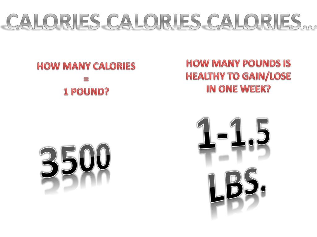 Ppt calories powerpoint presentation free download id 2132904