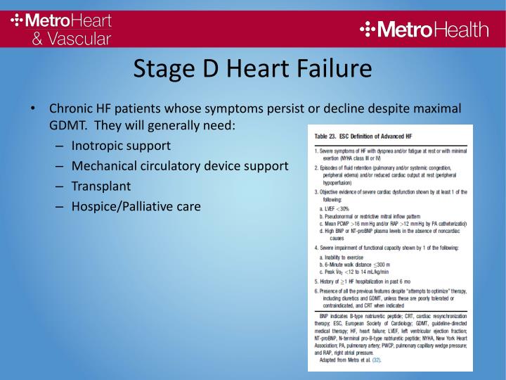 PPT - Heart Failure Update Based on 2013 ACC/AHA Guidelines PowerPoint ...
