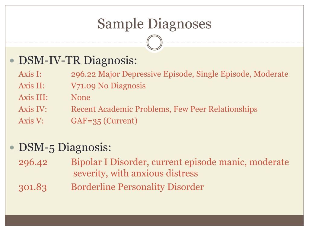 How To Write A Dsm Diagnosis