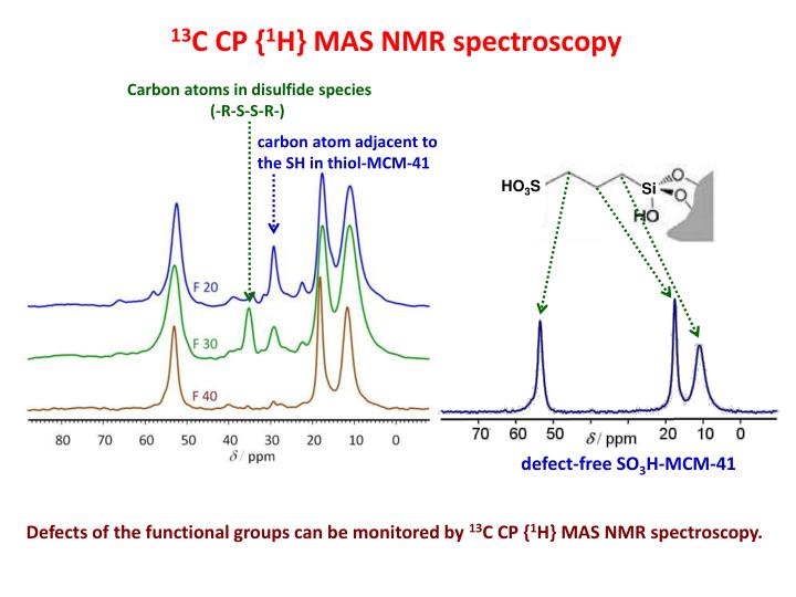 spectroscopy 1hnmr Answers to spectroscopy problems 1 c5h10o: 2-pentanone step 1: the obvious stuff • four distinct 1h nmr signals, integrating 2:3:2:3, triplet, singlet, multiplet, triplet. spectroscopy 1hnmr Answers to spectroscopy problems 1 c5h10o: 2-pentanone step 1: the obvious stuff • four distinct 1h nmr signals, integrating 2:3:2:3, triplet, singlet, multiplet, triplet.