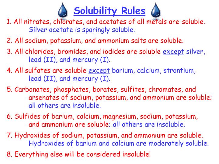 solubility and test tube Chemistry lab report ‘solubility rules and precipitation reactions chemistry lab report ‘solubility rules and precipitation 5 test tubes, a. solubility and test tube Chemistry lab report ‘solubility rules and precipitation reactions chemistry lab report ‘solubility rules and precipitation 5 test tubes, a.