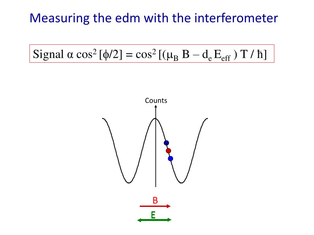 PPT - Measurement of the electron’s electric dipole moment PowerPoint ...