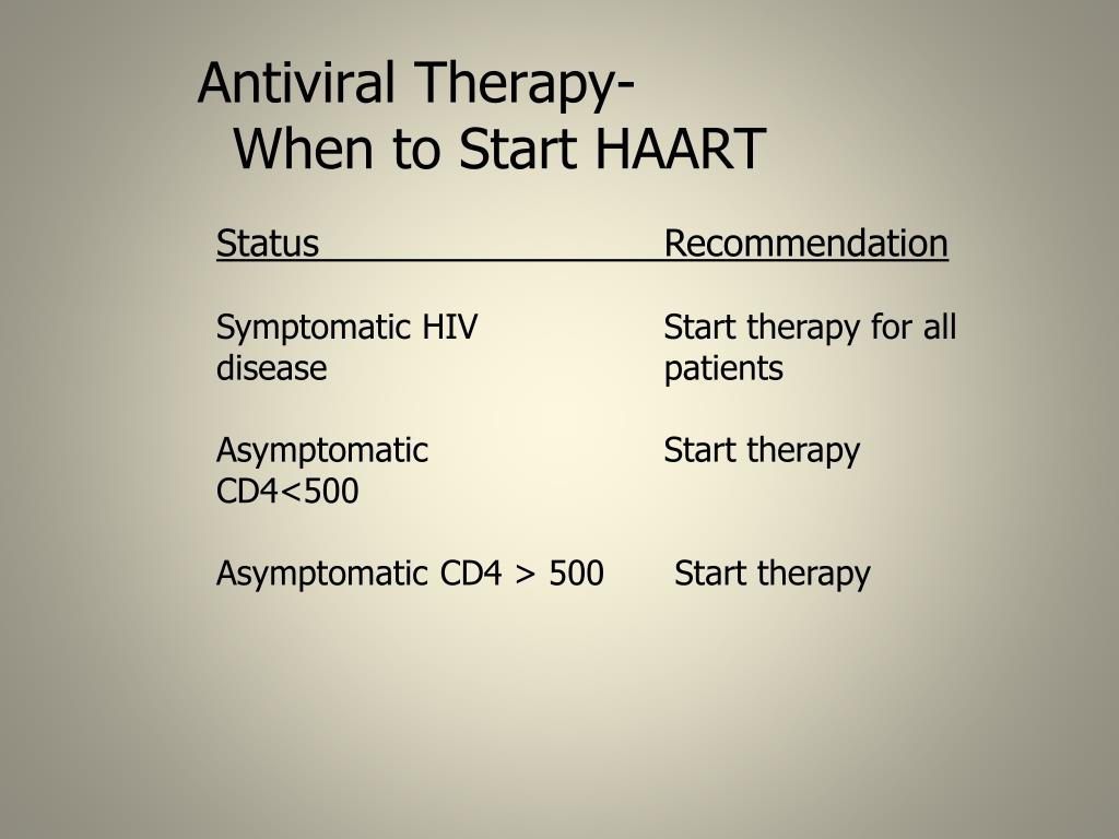 PPT - HIV/AIDS BOARD REVIEW Harold Henderson, MD PowerPoint ...