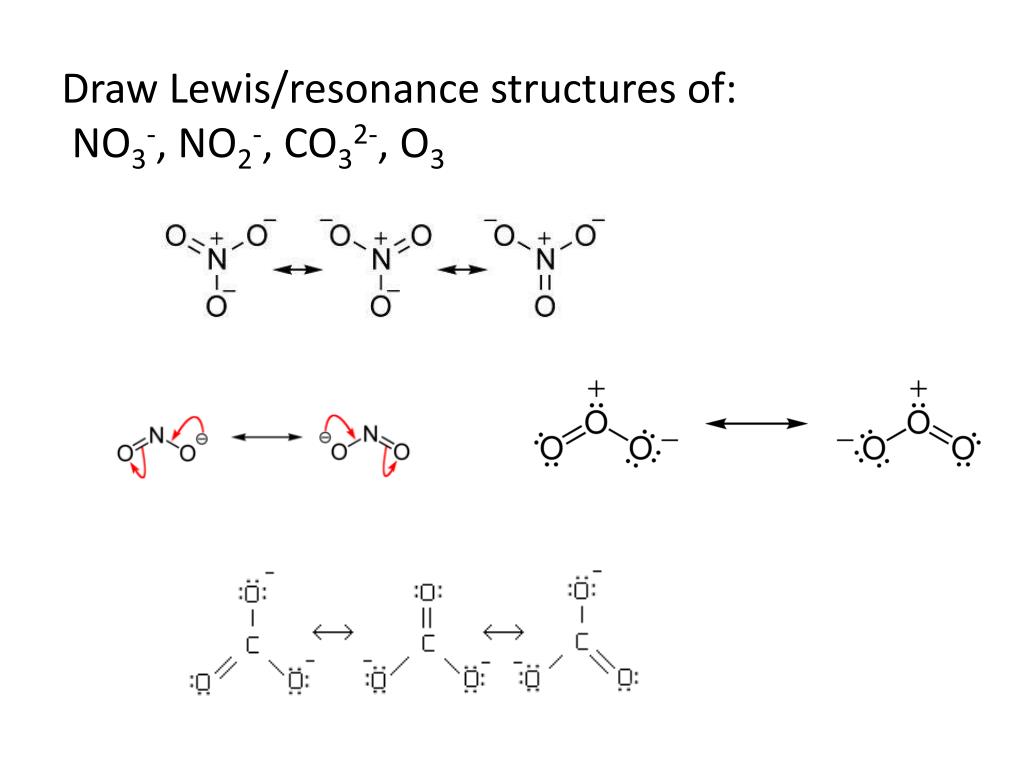 Draw Lewis/resonance structures of:NO3-, NO2-, CO32-, O3.