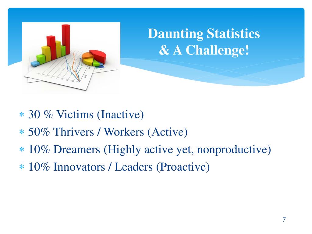 Daunting Def PPT - Championing Effective Teaching for 21st Century Skills PowerPoint ...