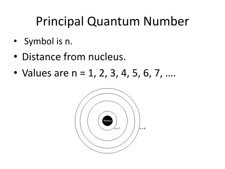 PPT - Quantum Numbers PowerPoint Presentation - ID:2135857