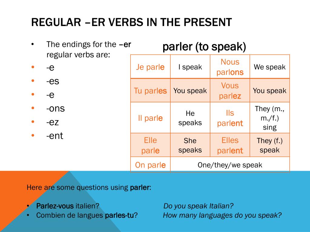 PPT The Present Tense Of Regular ER Verbs PowerPoint Presentation 