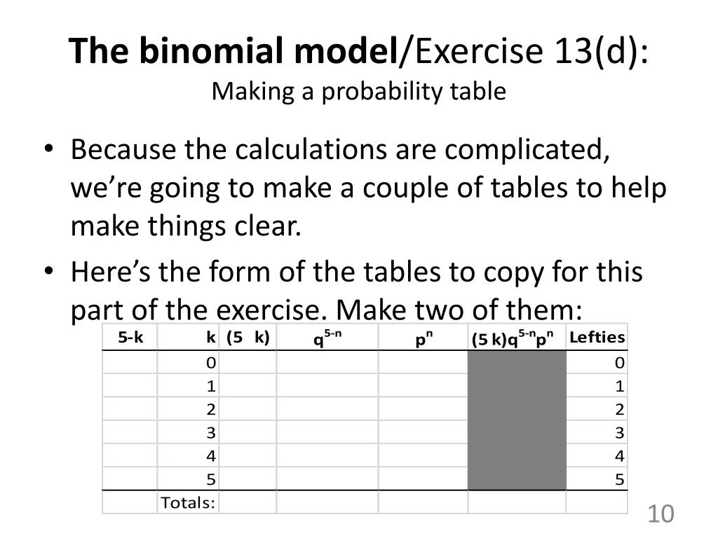 PPT - Chapter 17: The Binomial Model Of Probability Part 2 PowerPoint ...