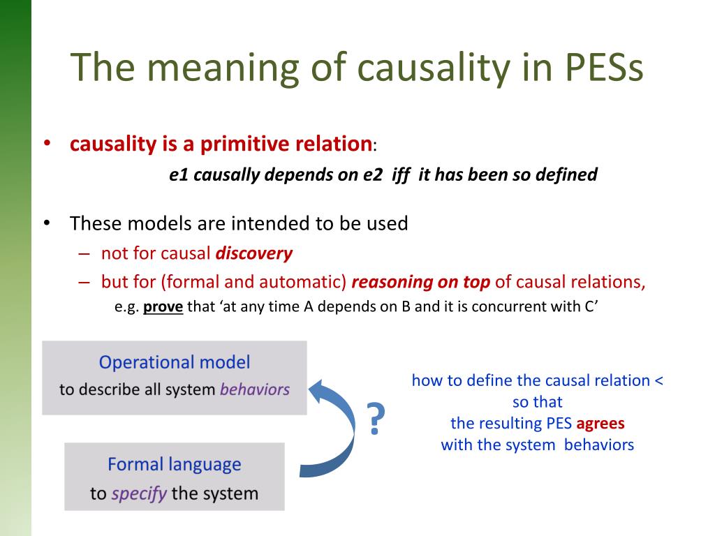 define reverse causality