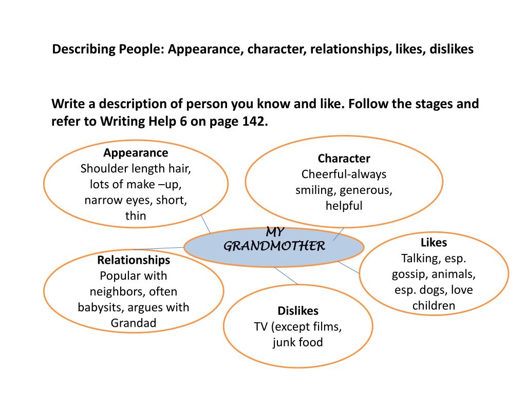 Characters topic. Describing people appearance. Describing people character and personality. Describe person character. Describe people character.
