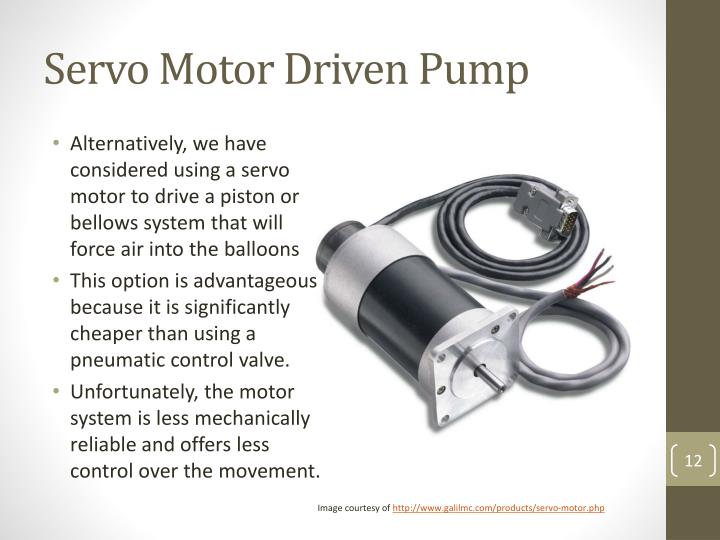 system heart 2 pump Report Simulator: PowerPoint Heart Oral PPT Beating 2 system heart 2 pump Report Simulator: PowerPoint Heart Oral PPT Beating 2