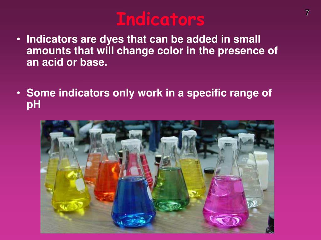 PPT The Chemistry of Acids and Bases PowerPoint Presentation, free
