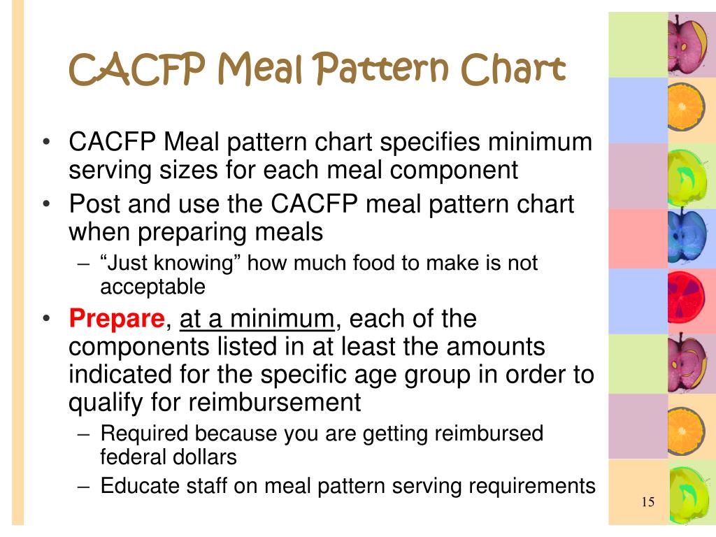 ppt-2013-cacfp-nutrition-training-powerpoint-presentation-free-download-id-2141369