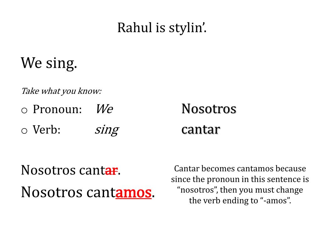 Форма глагола end. Cocinar спряжение испанский. Conjugation of the verb comer.