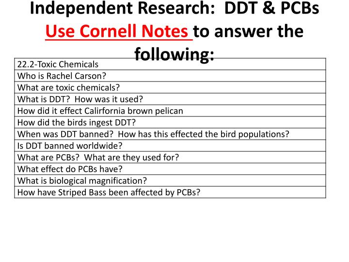 should ddt be banned worldwide should ddt be banned worldwide