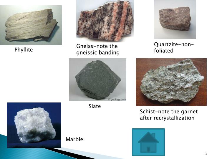 PPT - Sedimentary, Igneous, and Metamorphic Rocks PowerPoint ...