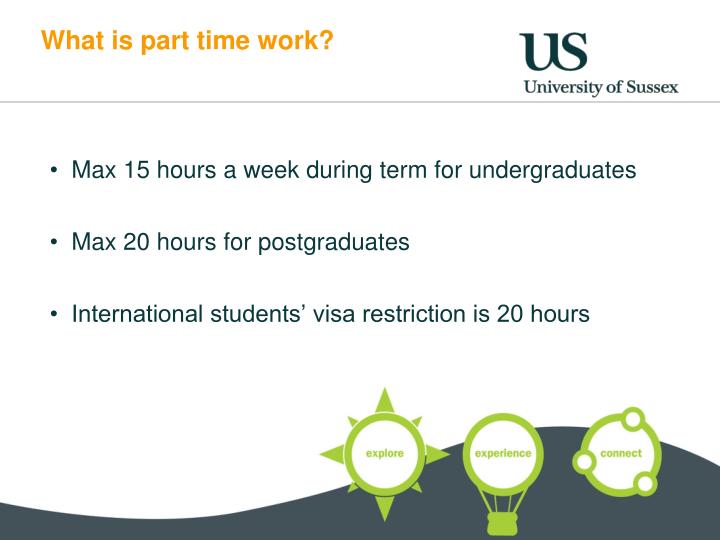 Job Seekers Apply to Part Time jobs now hiring in Brighton and Hove on thritingetqay.cf, the world's largest job site.