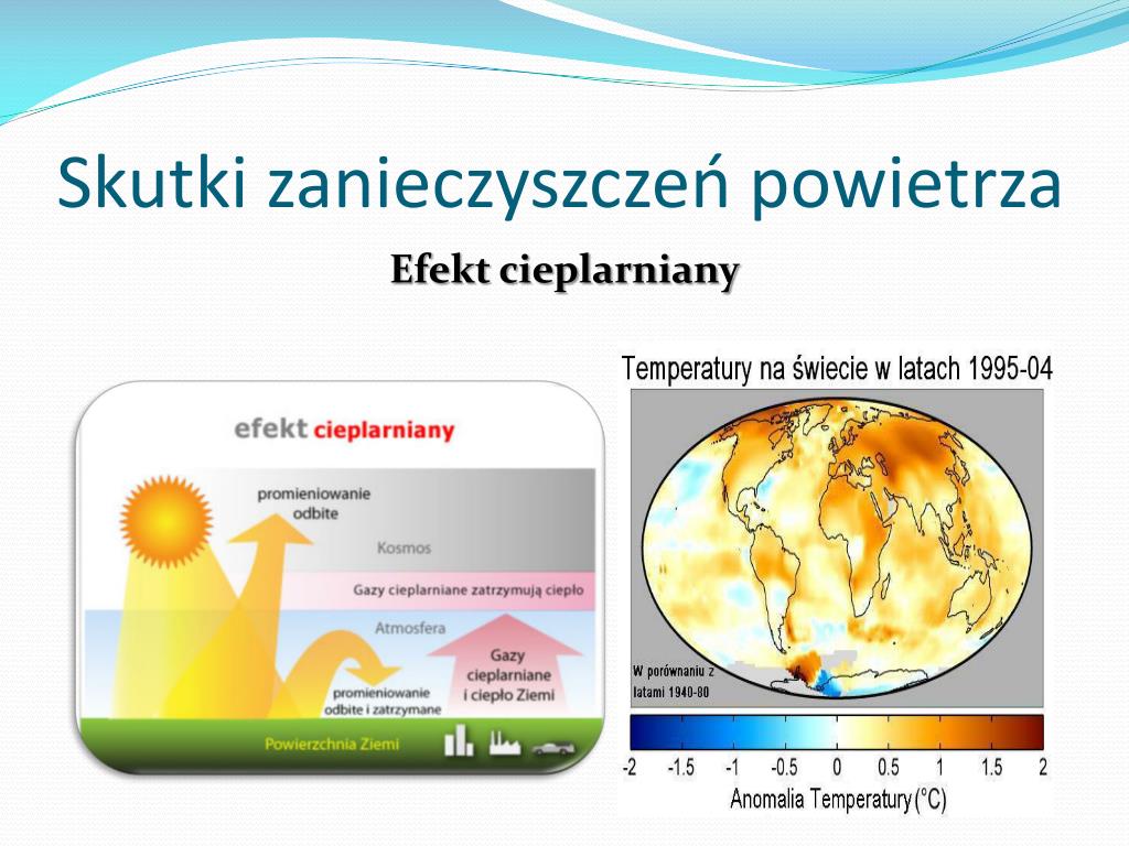 Stosunki Zachodzące Między Gospodarką A środowiskiem Naturalnym PPT - Zanieczyszczenie powietrza, gleby i wody PowerPoint Presentation