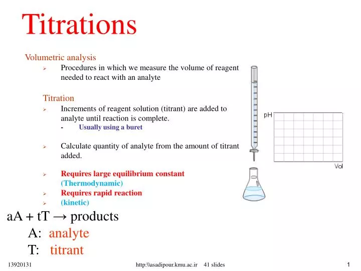 PPT Titrations PowerPoint Presentation, free download ID2145156