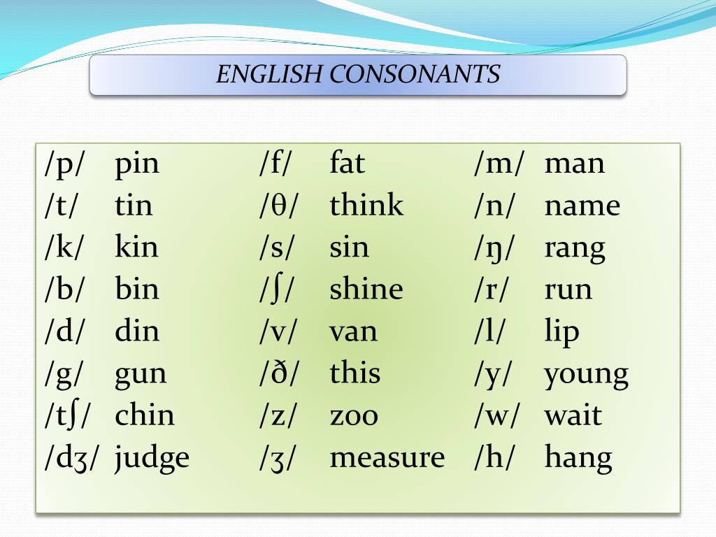 Транскрипции n. English consonants. Consonant Sound в английском. English consonants Sounds. Consonants с произношением.
