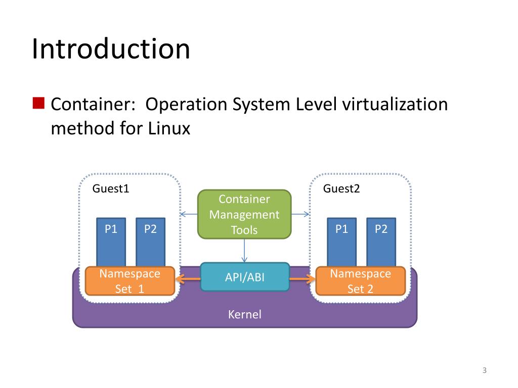 Linux containers. LXC контейнеры. Linux. Системы виртуализации. Android контейнер в линукс.