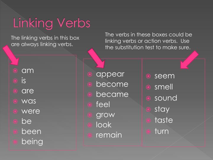 what is a linking verb what is a linking verb