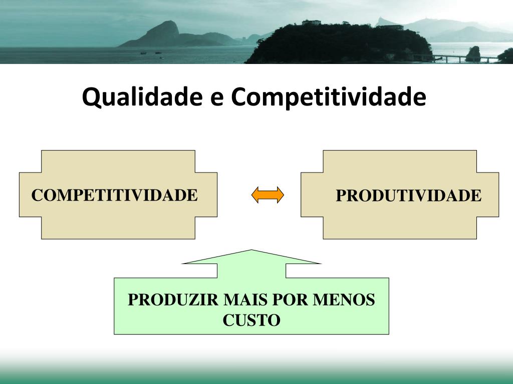 Competitivdade PPT - GESTÃO DA COMPETITIVIDADE EM MEIOS DE HOSPEDAGEM PowerPoint ...