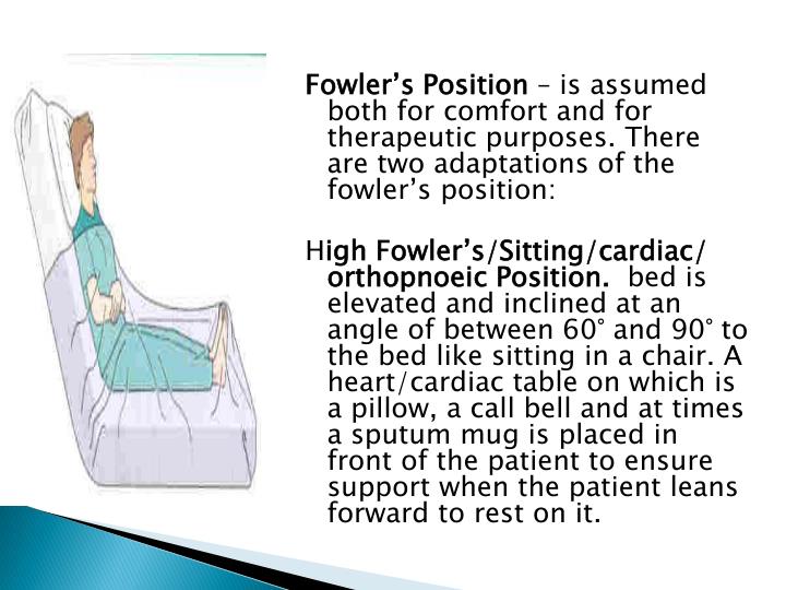PPT POSITIONS USED IN NURSING PATIENTS/CLIENTS PowerPoint