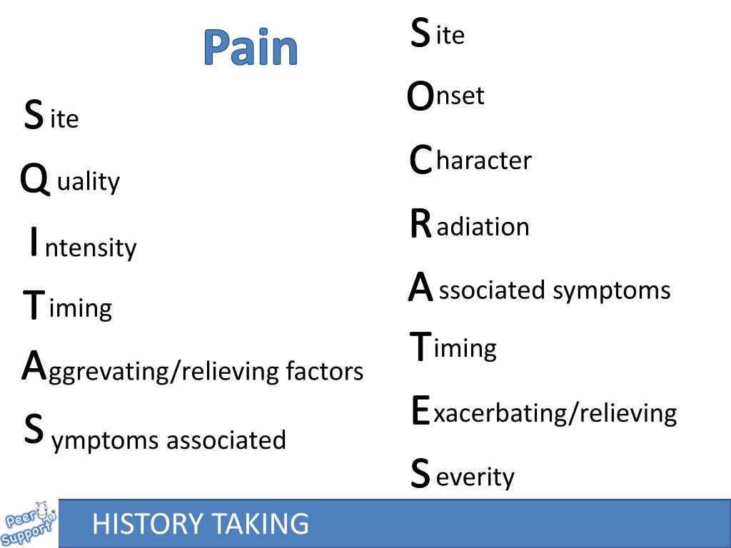 PPT HISTORY TAKING PowerPoint Presentation Free Download ID 2147361