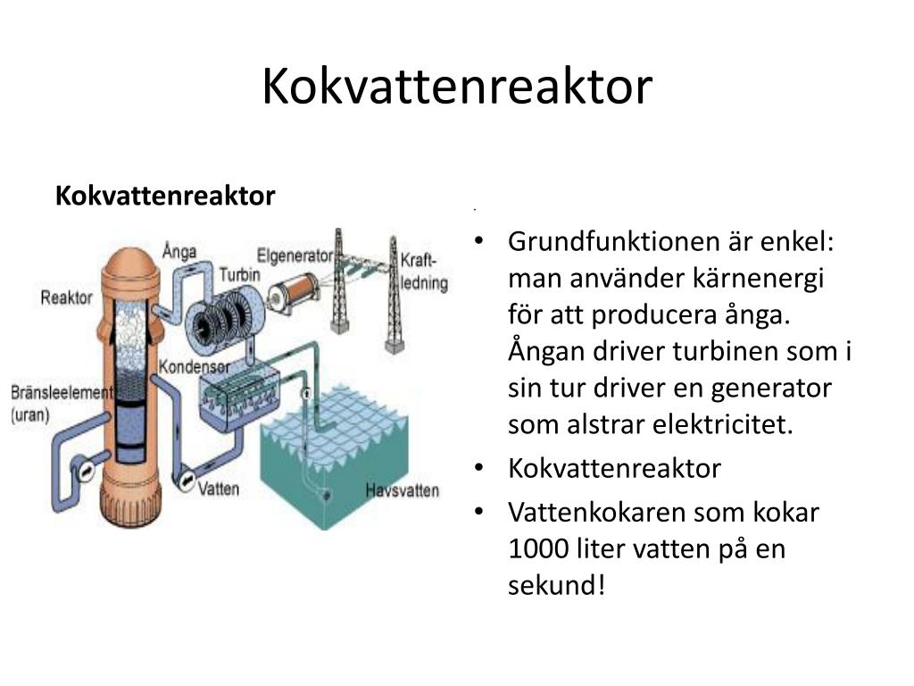 PPT - Hur fungerar kärnkraft? PowerPoint Presentation, free download
