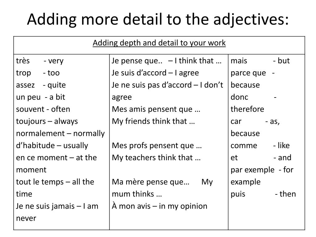 PPT - Which adjectives would you allocate to the judges? PowerPoint ...