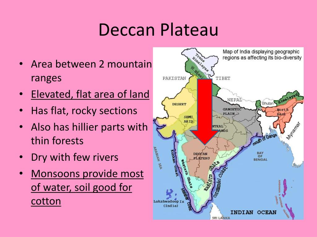 Где находится декан на физической карте. Плоскогорье декан на карте. Декан на контурной карте. Deccan Plateau. Плато декан на карте.