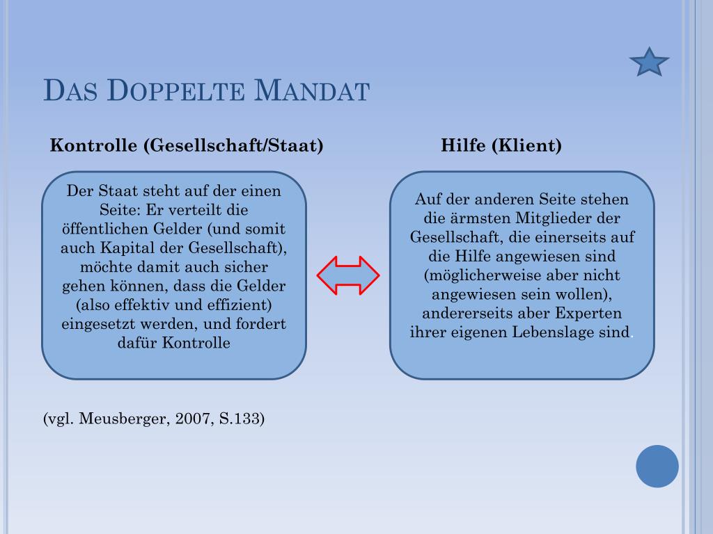 Doppeltes Mandat Soziale Arbeit