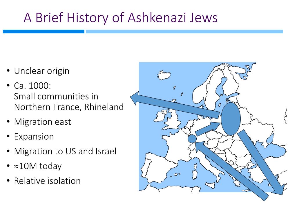 Ppt Ibd Sharing Theory And Applications In The Ashkenazi Jewish