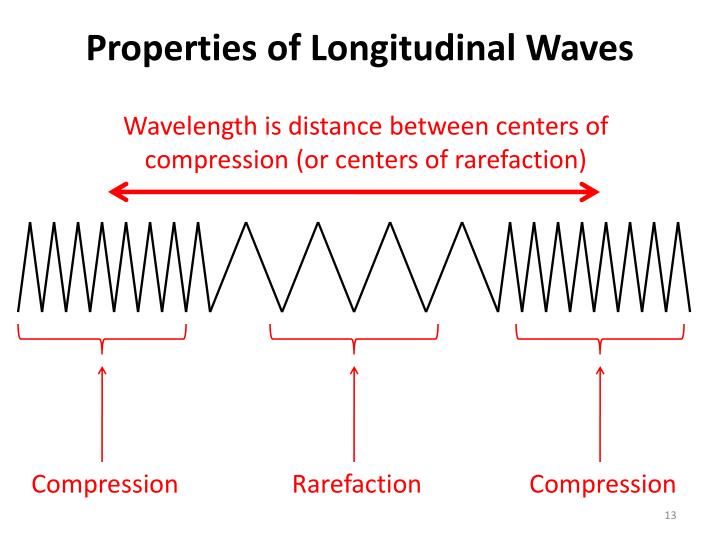 PPT - Remember: “Practice HW #11” posted on WebAssign (0 points, covers ...