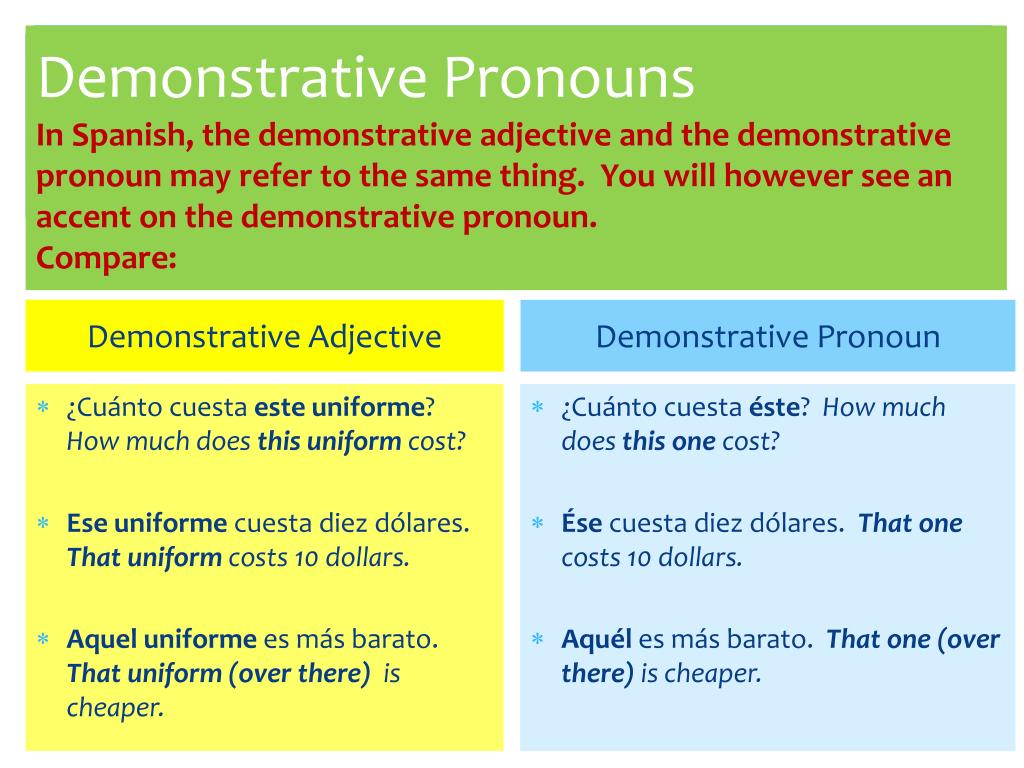 demonstrative-adjectives-and-pronouns-spanish-slide-share