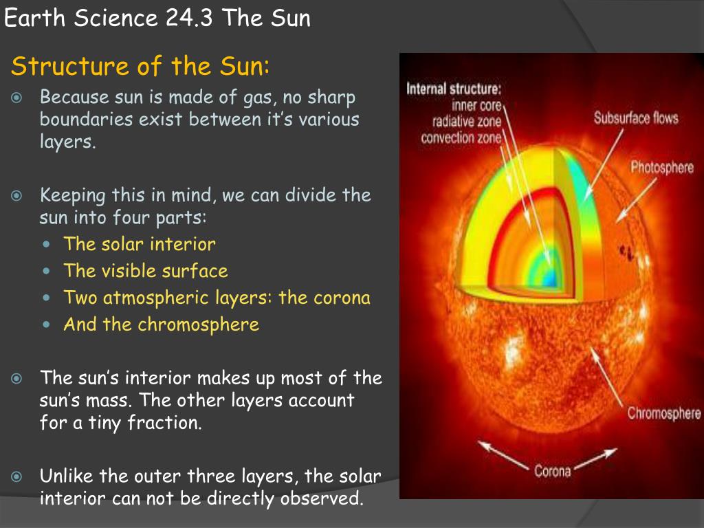 Ppt Earth Science 24 3 The Sun Powerpoint Presentation