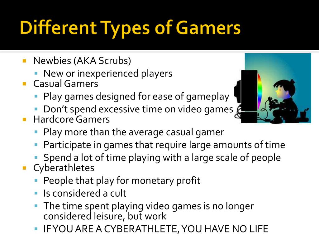 ppt on effects playing video game