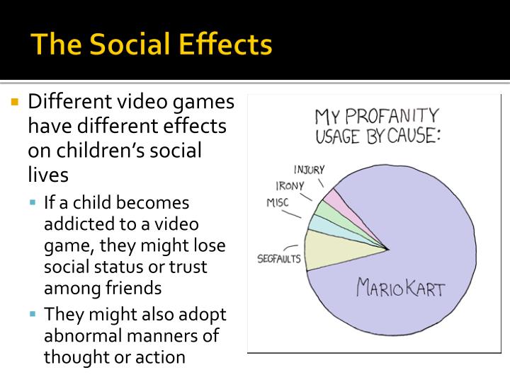 ppt on effects playing video game