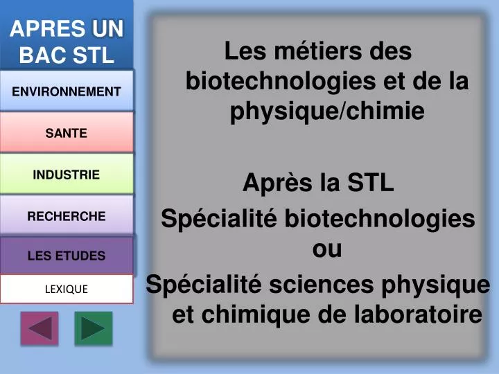 PPT APRES UN BAC STL PowerPoint Presentation, free download ID2149945 — free download