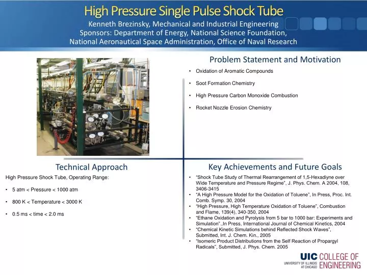 high pressure single pulse shock tube n.
