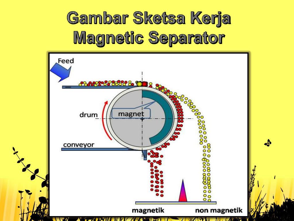 PPT PRESENTASI BAHAN GALIAN MAGNETIC SEPARATOR PPT PRESENTASI BAHAN GALIAN MAGNETIC SEPARATOR
