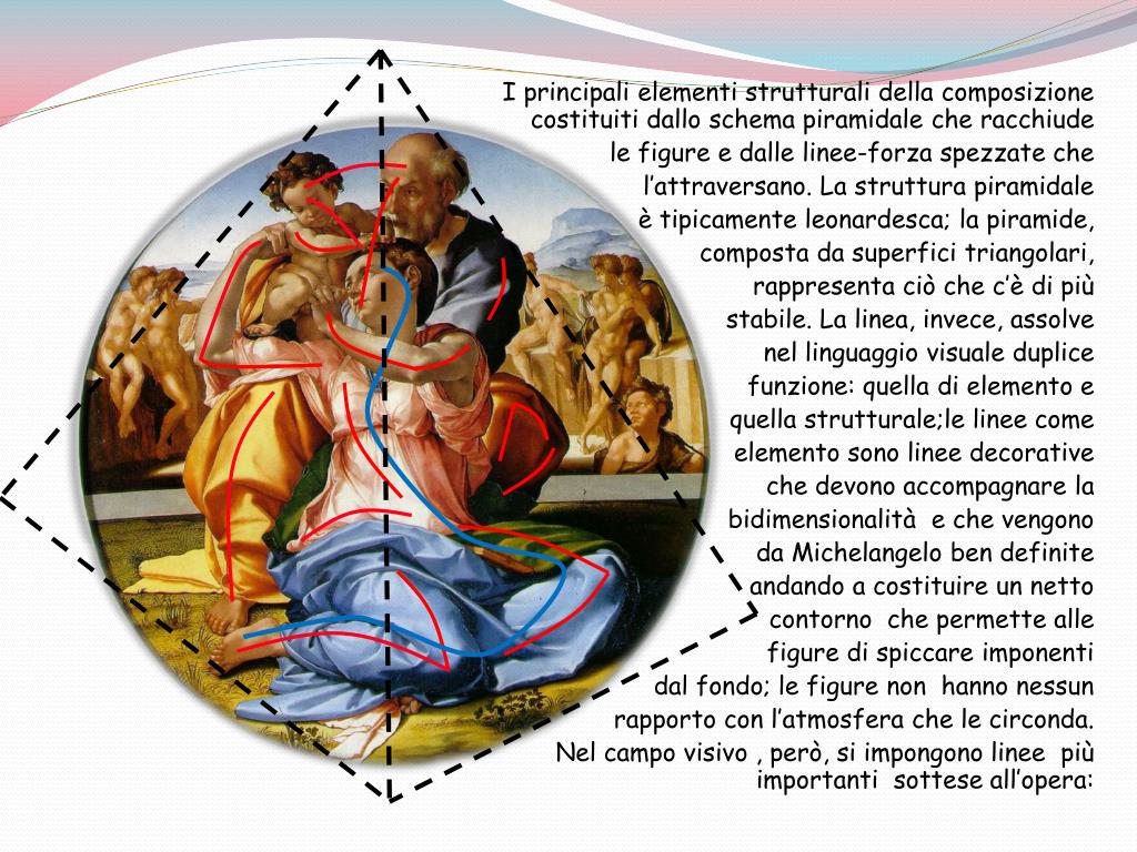 PPT Sacra Famiglia Tondo Doni PowerPoint Presentation Free 