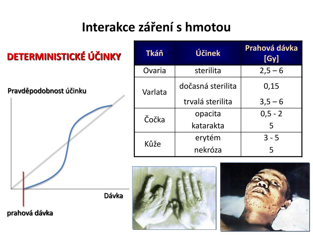 Ppt Zobrazovací Metody Powerpoint Presentation Free Download Id