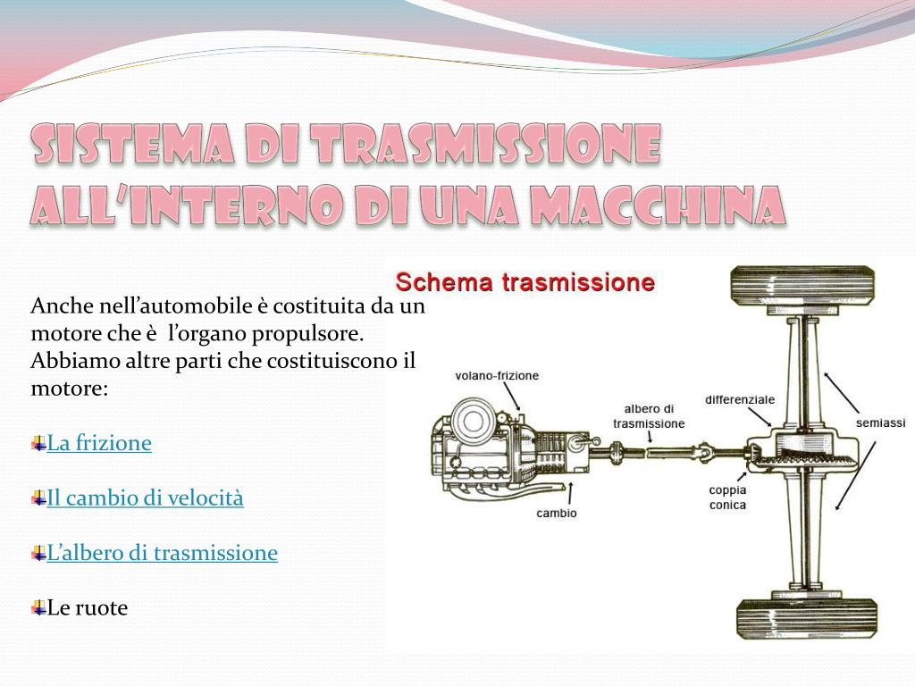 Block Shaft Rapporto Di Velocità 1: 1,5, Ruota Dentata Conica In
