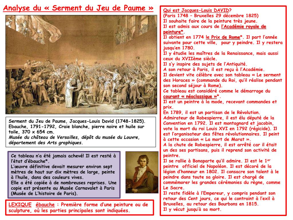 Jacques-Louis David | Le Serment du Jeu de Paume à Versailles le 20 juin  1789, fond d'architecture de Charles Moreau | Images d'Art