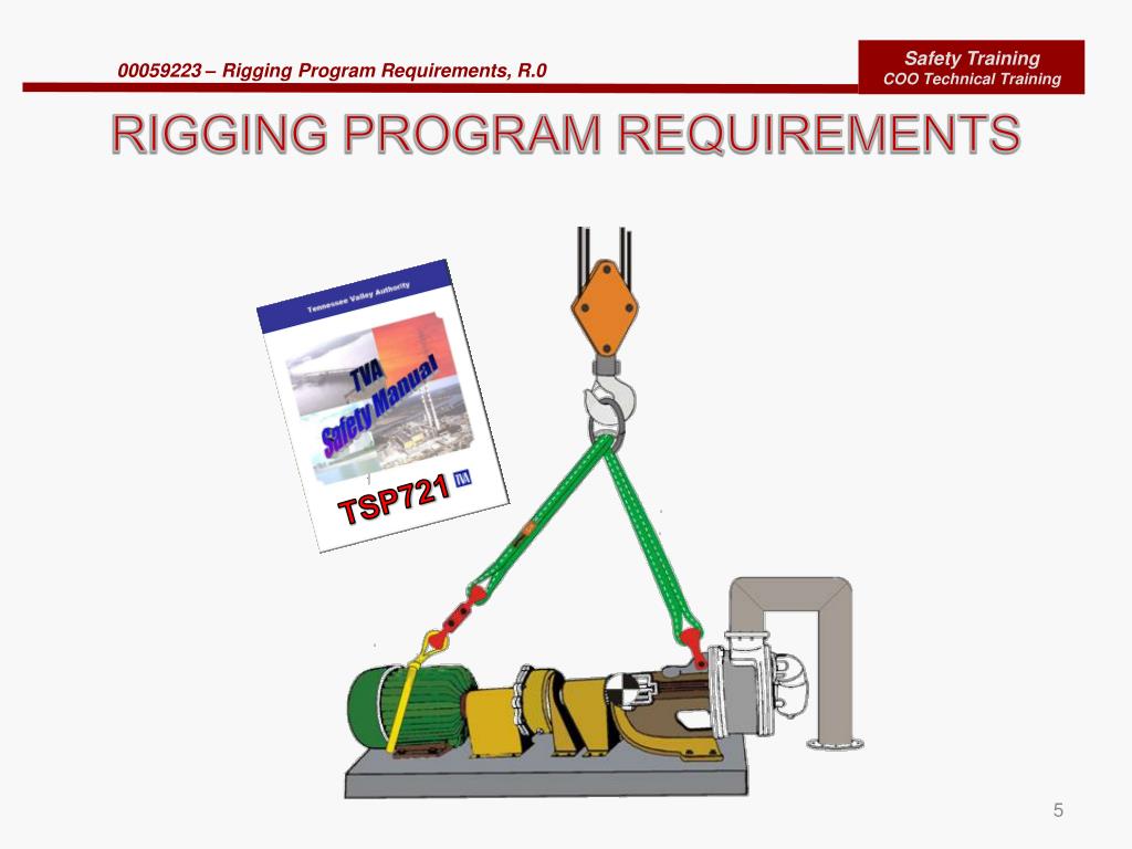 rigging training powerpoint presentation